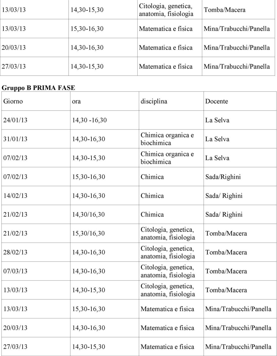 Sada/Righini 14/02/13 14,30-16,30 Chimica Sada/ Righini 21/02/13 14,30/16,30 Chimica Sada/ Righini 21/02/13 15,30/16,30 28/02/13 14,30-16,30 07/03/13 14,30-16,30  fisica