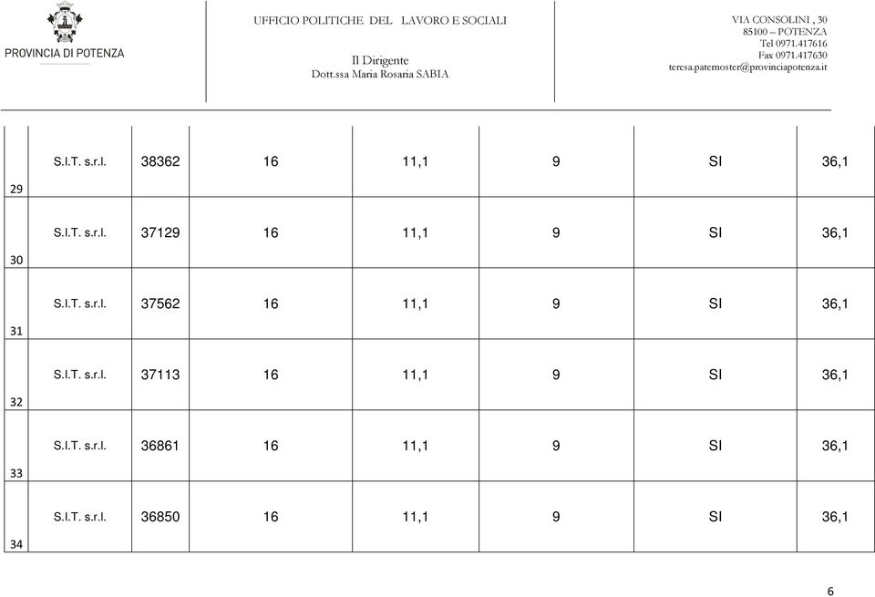 I.T. s.r.l. 36861 16 11,1 9 SI 36,1 33 S.I.T. s.r.l. 36850 16 11,1 9 SI 36,1 34 6