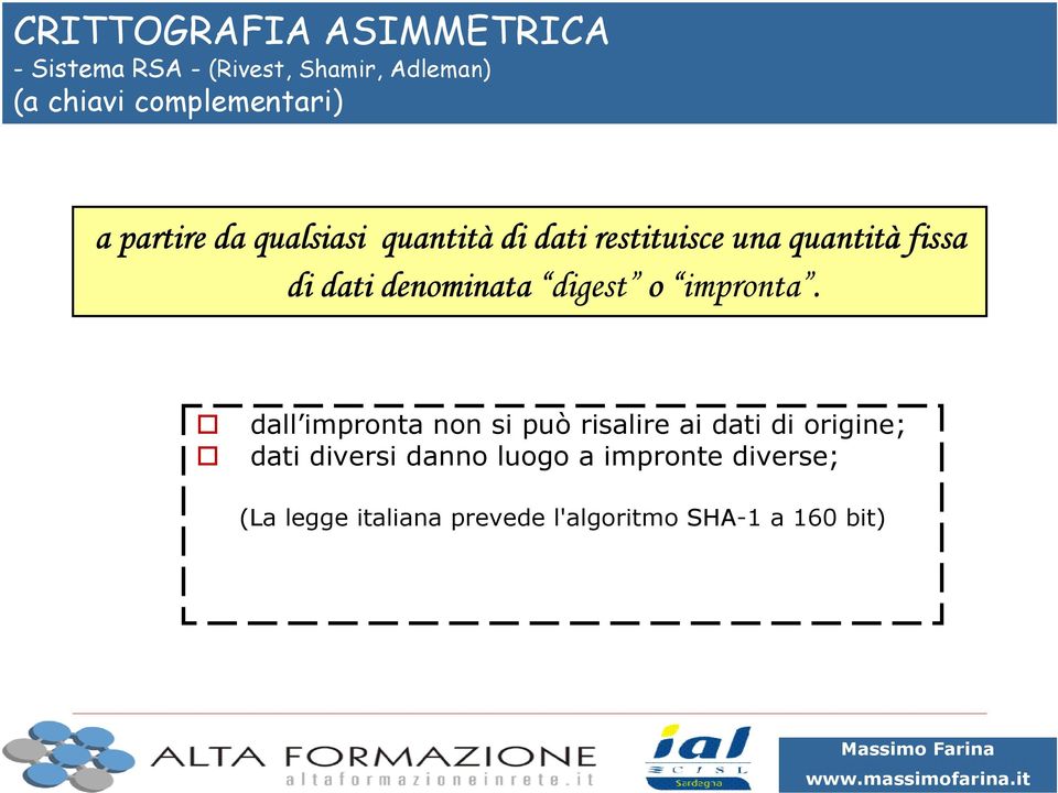 dati denominata digest o impronta.