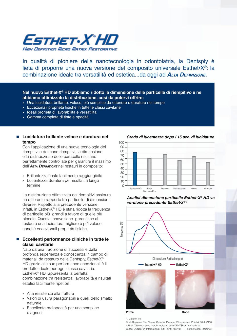 Nel nuovo Esthet X HD abbiamo ridotto la dimensione delle particelle di riempitivo e ne abbiamo ottimizzato la distribuzione, così da potervi offrire: Una lucidatura brillante, veloce, più semplice