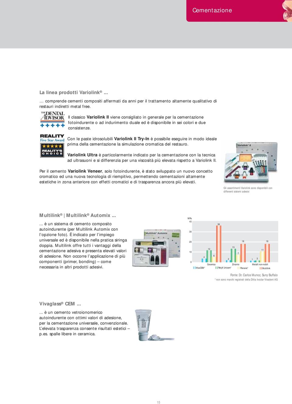 Con le paste idrosolubili Variolink II Try-In è possibile eseguire in modo ideale prima della cementazione la simulazione cromatica del restauro.