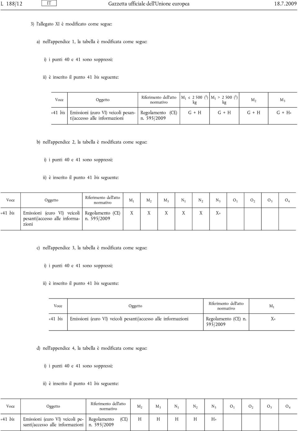 pesanti/accesso alle informazioni Regolamento (CE) n.