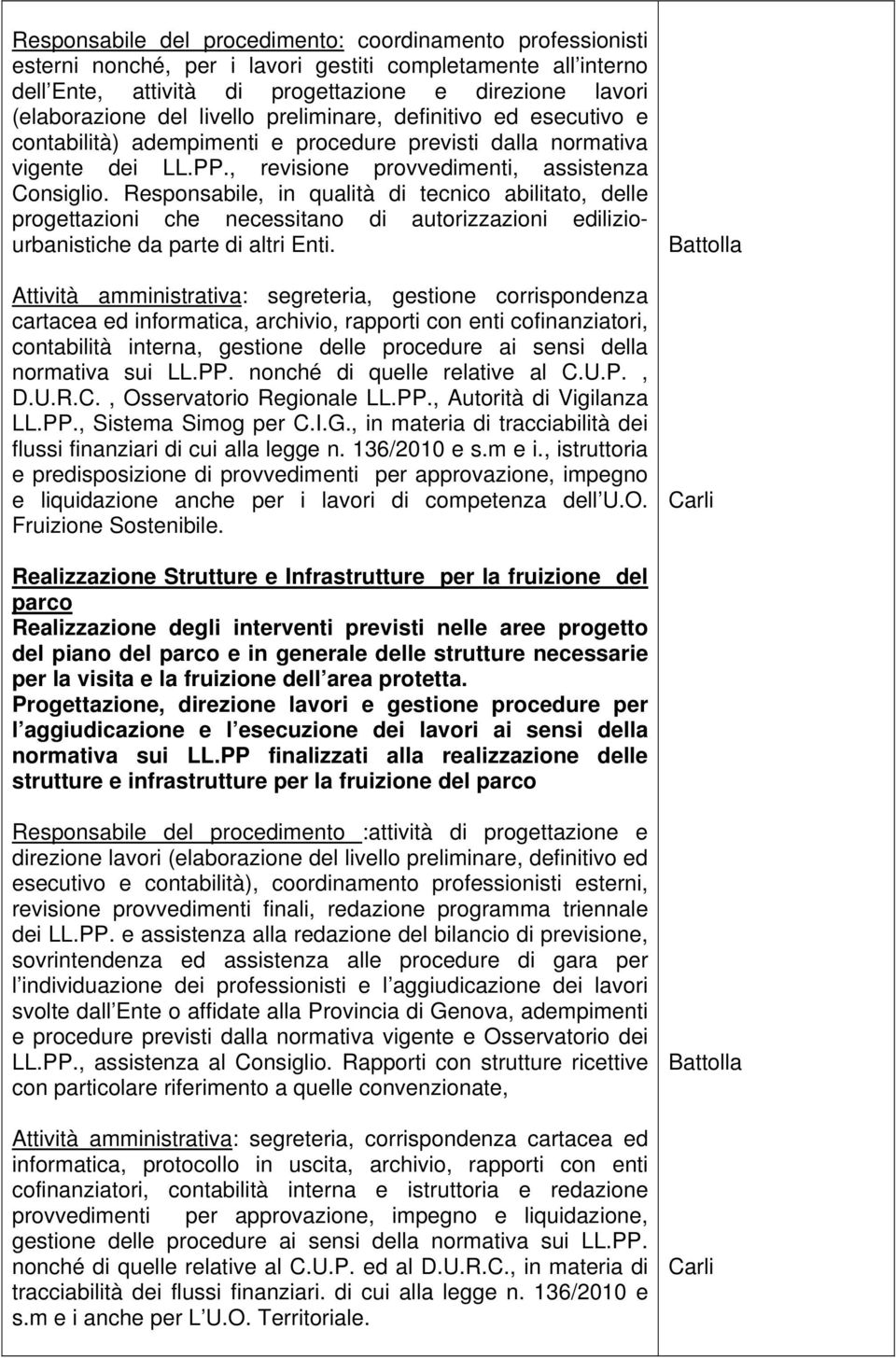 Responsabile, in qualità di tecnico abilitato, delle progettazioni che necessitano di autorizzazioni ediliziourbanistiche da parte di altri Enti.