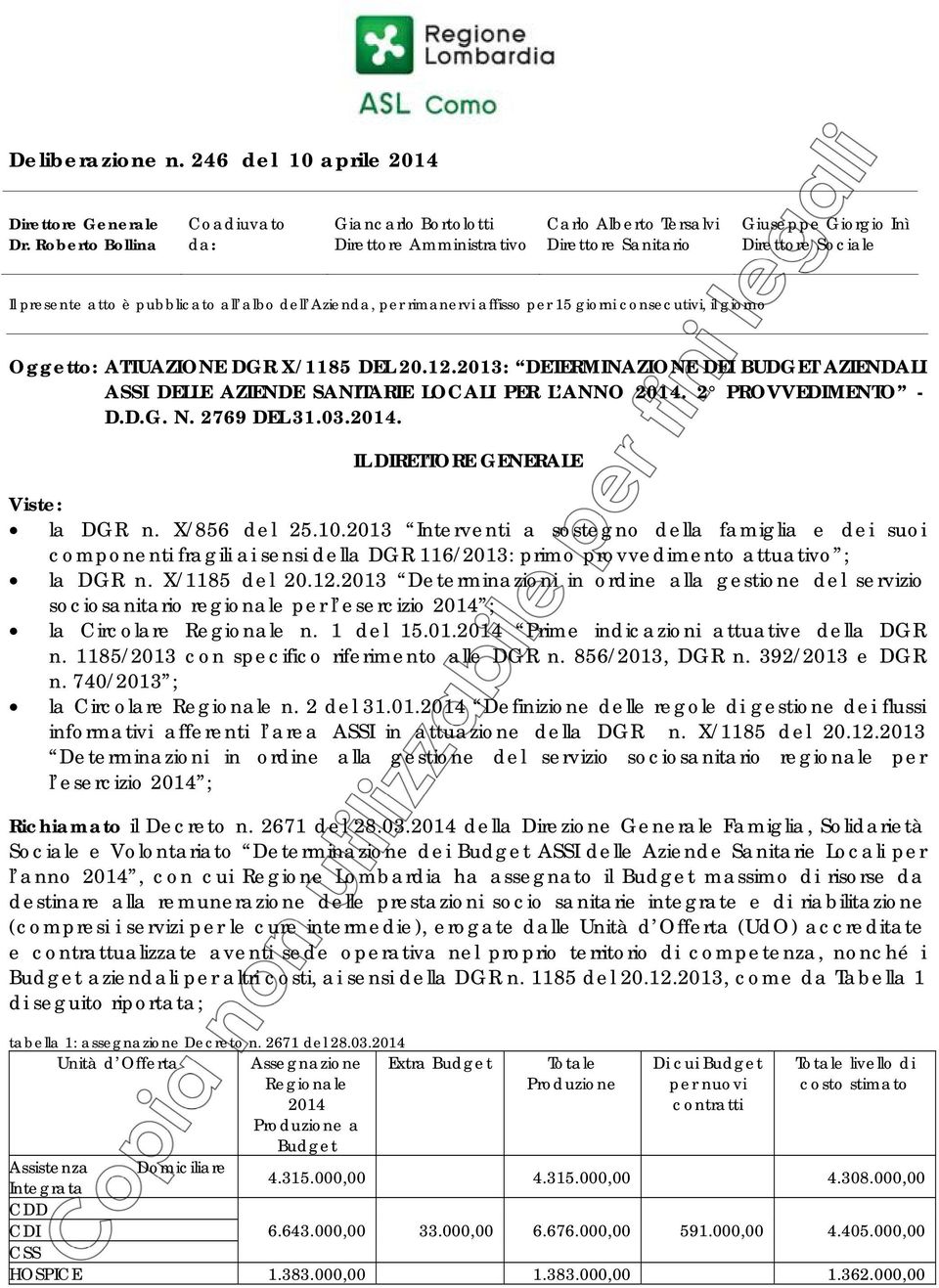 rimanrvi affisso pr 15 giorni conscutivi, il giorno Oggtto: ATTUAZIONE DGR X/1185 DEL 20.12.2013: DETERMINAZIONE DEI BUDGET AZIENDALI ASSI DELLE AZIENDE SANITARIE LOCALI PER L ANNO.