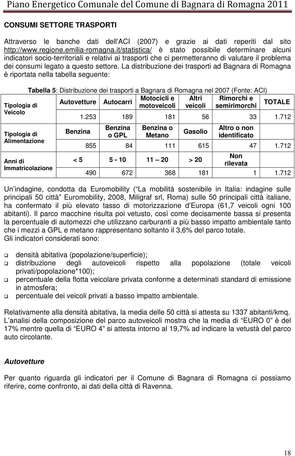 La distribuzione dei trasporti ad Bagnara di Romagna è riportata nella tabella seguente: Tabella 5: Distribuzione dei trasporti a Bagnara di Romagna nel 2007 (Fonte: ACI) Motocicli e Altri Rimorchi e