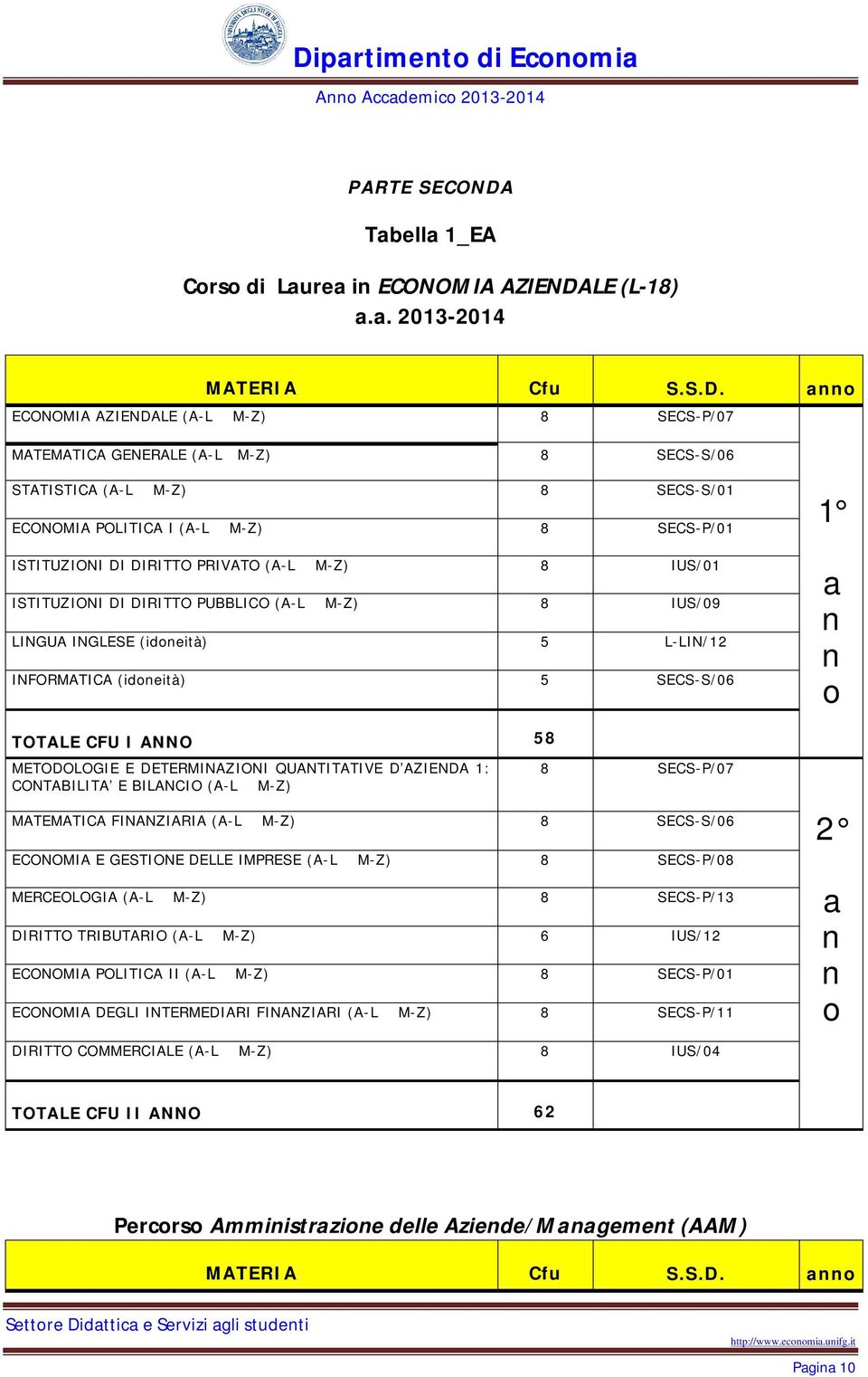 LE (L-18) a.a. 2013-2014 MATERIA Cfu S.S.D.