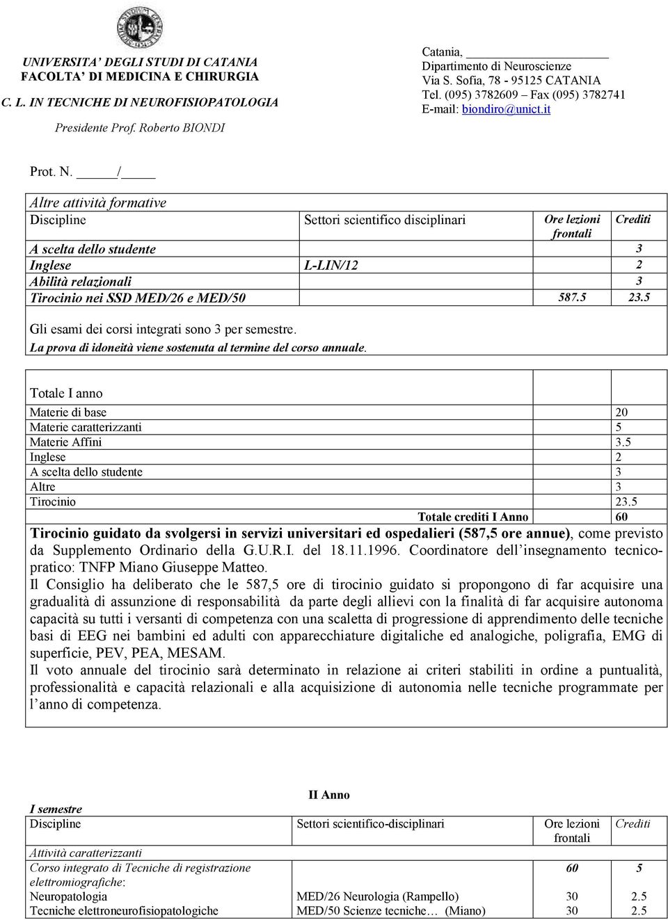 La prova di idoneità viene sostenuta al termine del corso annuale. Totale I anno Materie di base 0 Materie caratterizzanti Materie Affini 3. Inglese Altre 3 Tirocinio 3.