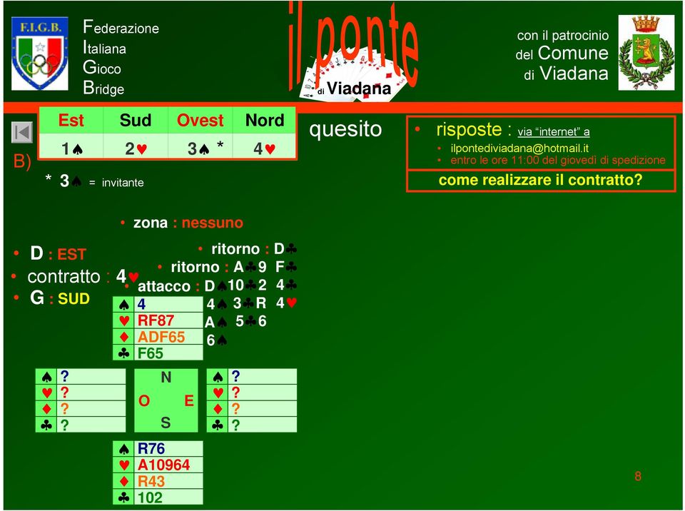 it entro le ore 11:00 del giovedì di spedizione come realizzare il contratto?