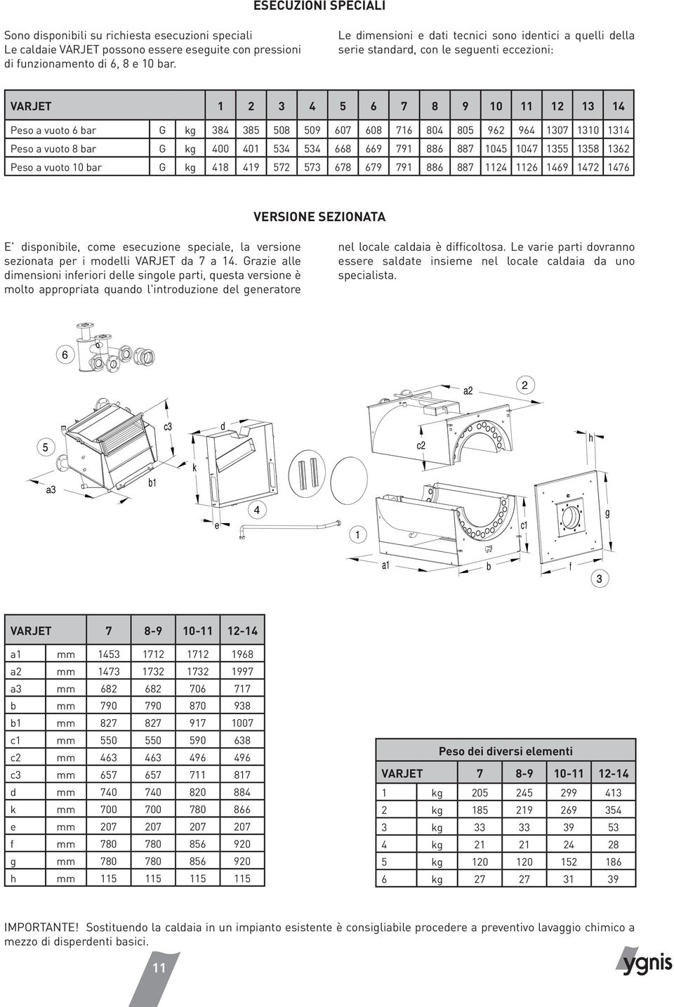 tecnici servizio sono di 6, identici 8 e 10 a bar.