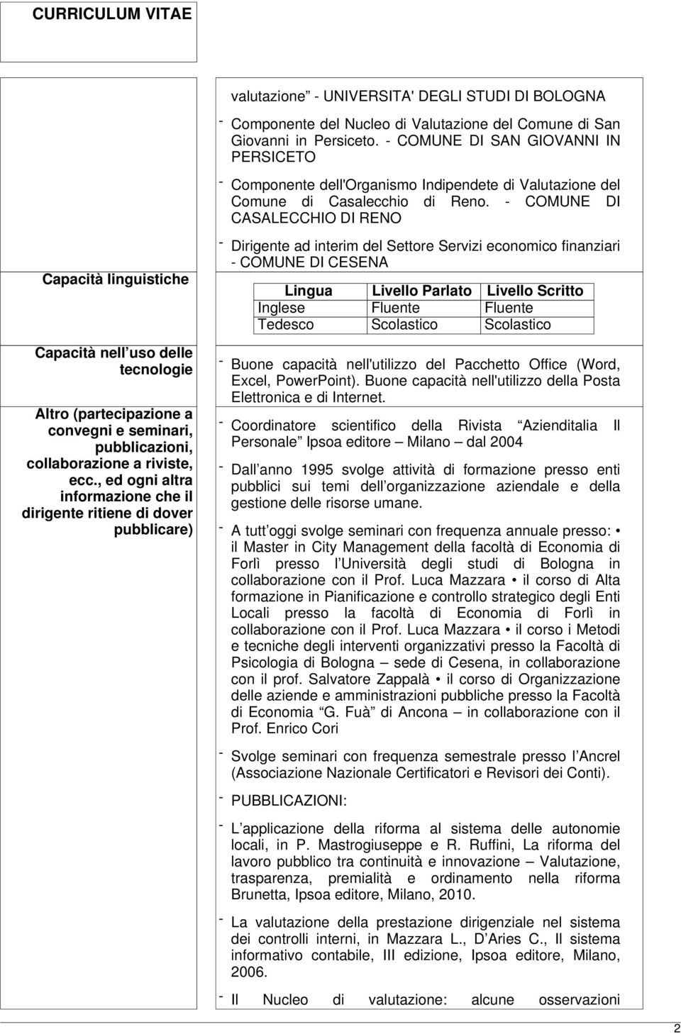 - COMUNE DI CASALECCHIO DI RENO Capacità linguistiche Capacità nell uso delle tecnologie Altro (partecipazione a convegni e seminari, pubblicazioni, collaborazione a riviste, ecc.