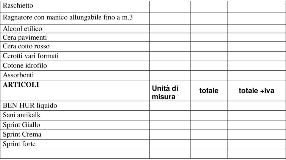 formati Cotone idrofilo Assorbenti ARTICOLI BEN-HUR liquido Sani