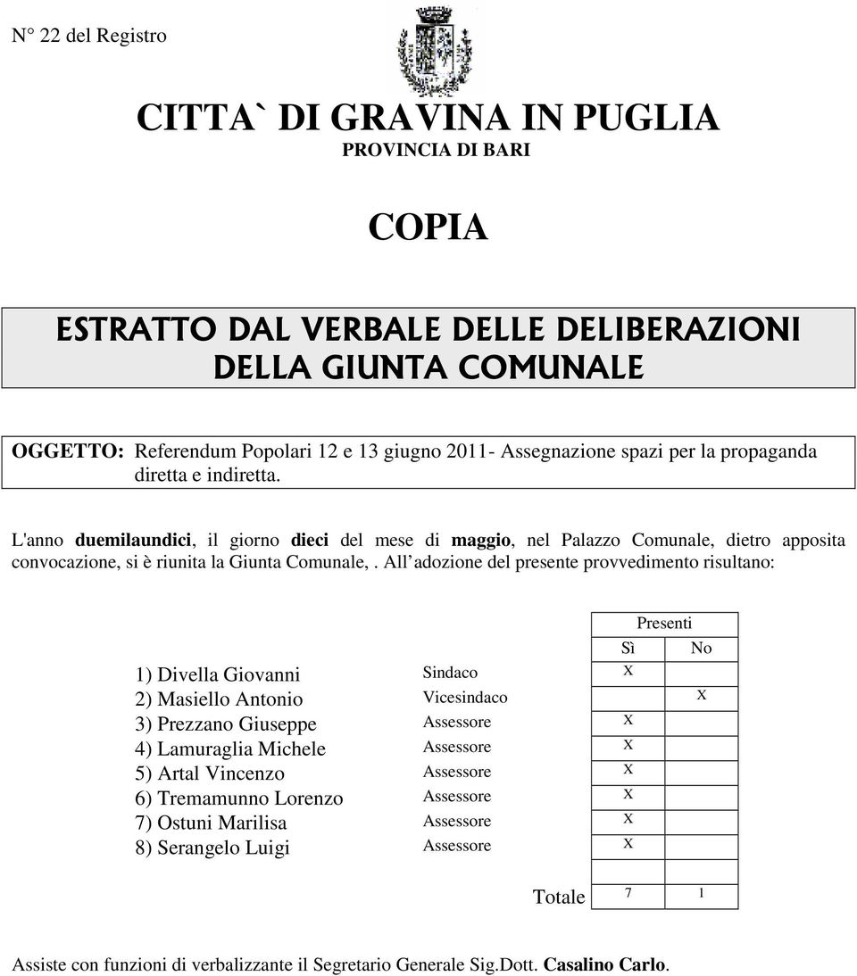 All adozione del presente provvedimento risultano: Presenti Sì No 1) Divella Giovanni Sindaco X 2) Masiello Antonio Vicesindaco X 3) Prezzano Giuseppe Assessore X 4) Lamuraglia Michele Assessore X 5)