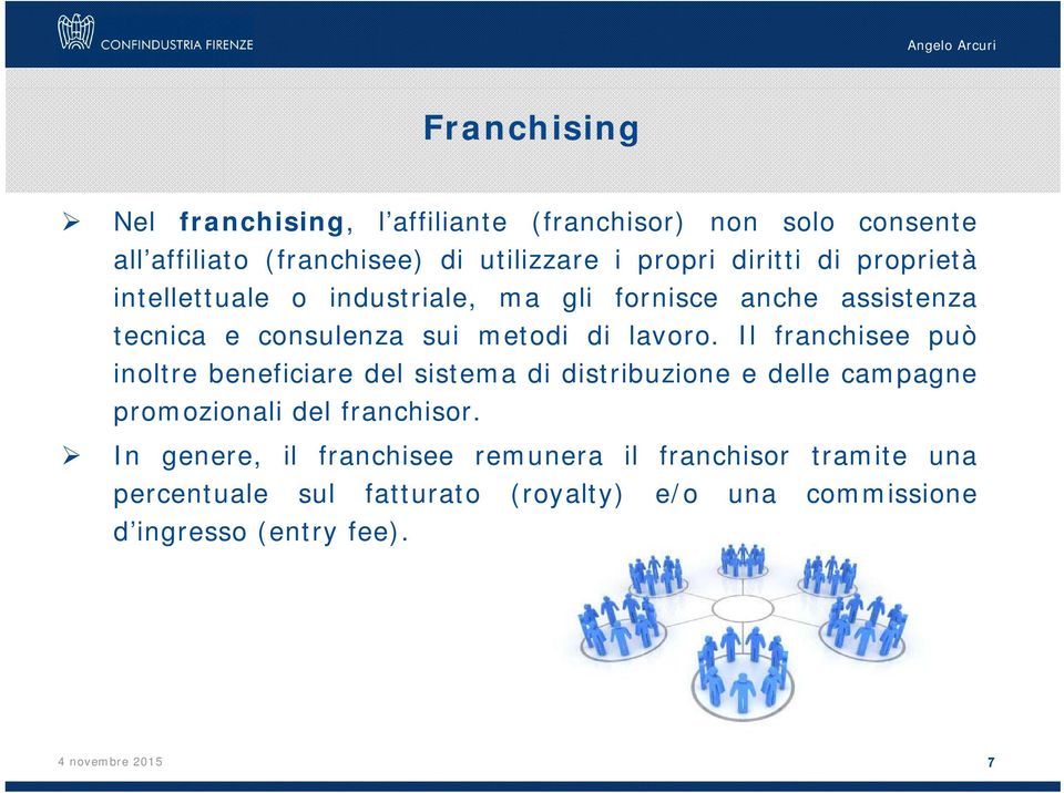 Il franchisee può inoltre beneficiare del sistema di distribuzione e delle campagne promozionali del franchisor.
