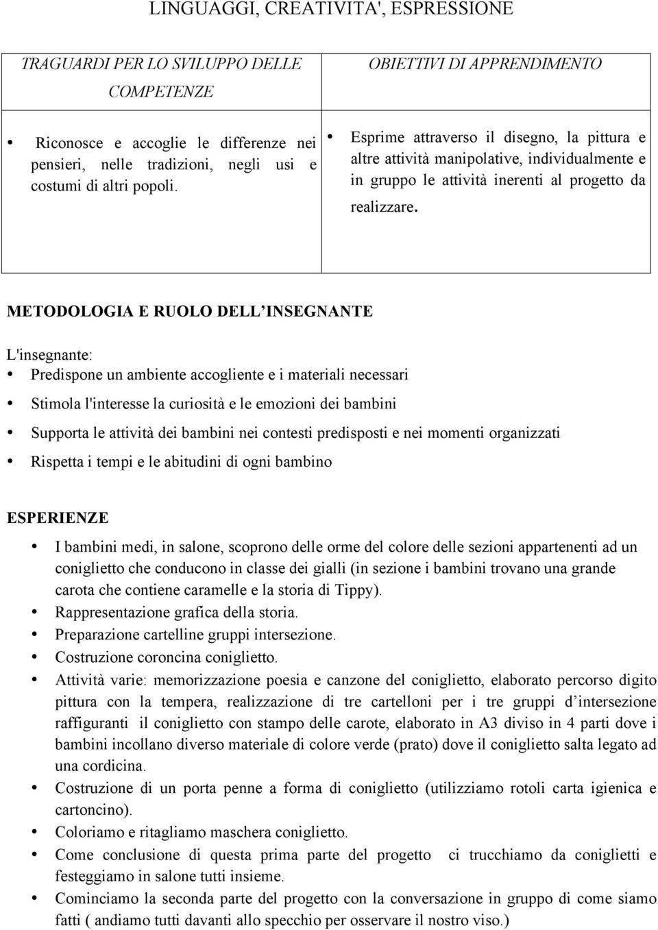 METODOLOGIA E RUOLO DELL INSEGNANTE L'insegnante: Predispone un ambiente accogliente e i materiali necessari Stimola l'interesse la curiosità e le emozioni dei bambini Supporta le attività dei