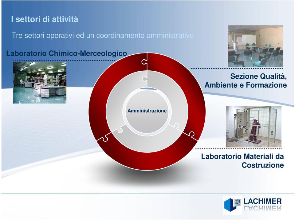 Chimico-Merceologico Sezione Qualità, Ambiente e