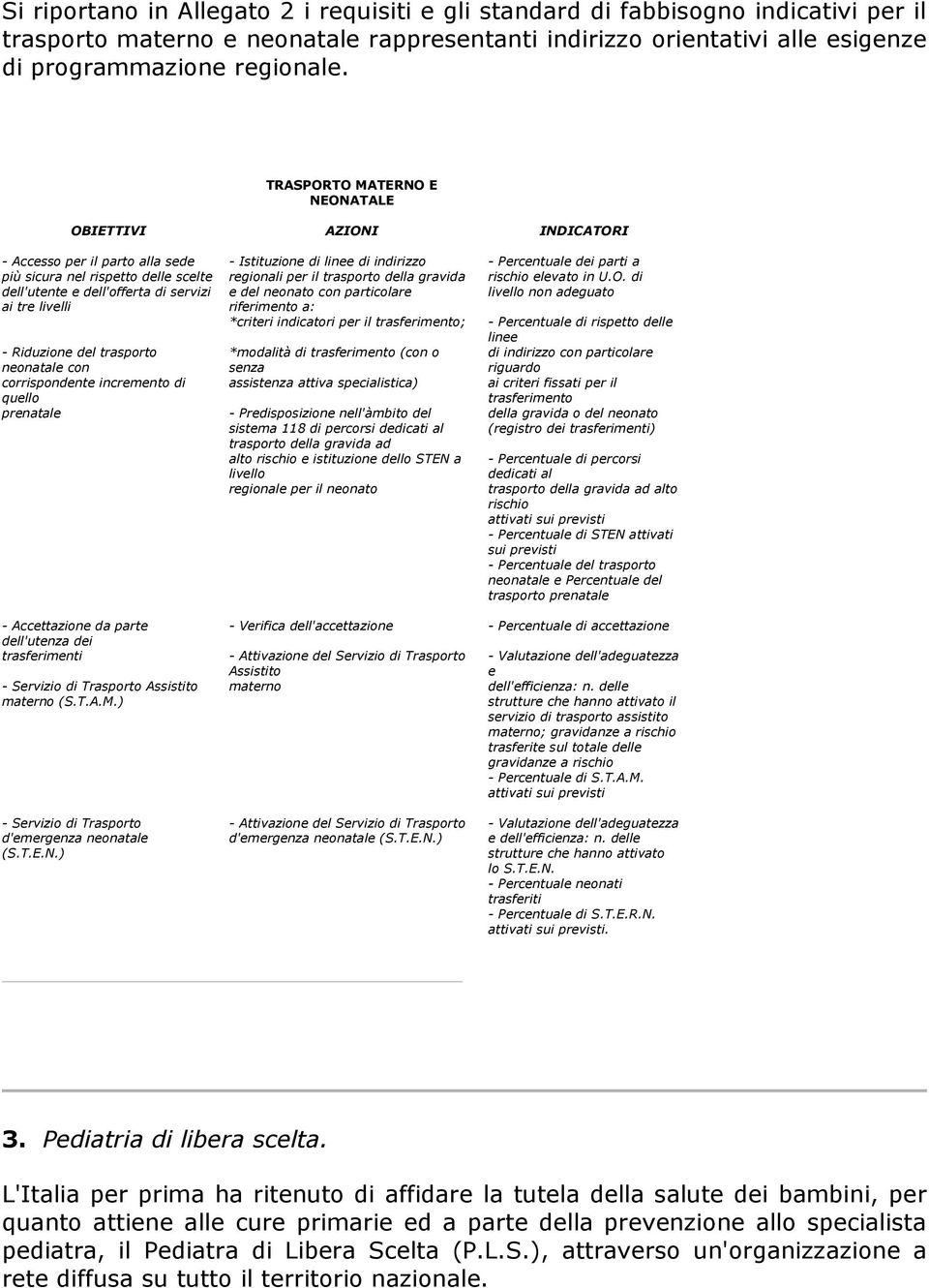 trasporto neonatale con corrispondente incremento di quello prenatale - Istituzione di linee di indirizzo regionali per il trasporto della gravida e del neonato con particolare riferimento a: