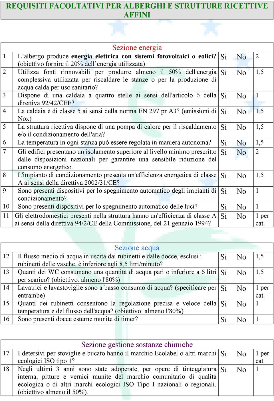 di acqua calda per uso sanitario? 3 Dispone di una caldaia a quattro stelle ai sensi dell'articolo 6 della Si 1 direttiva 92/42/CEE? 4 La caldaia è di classe 5 ai sensi della norma EN 297 pr A3?