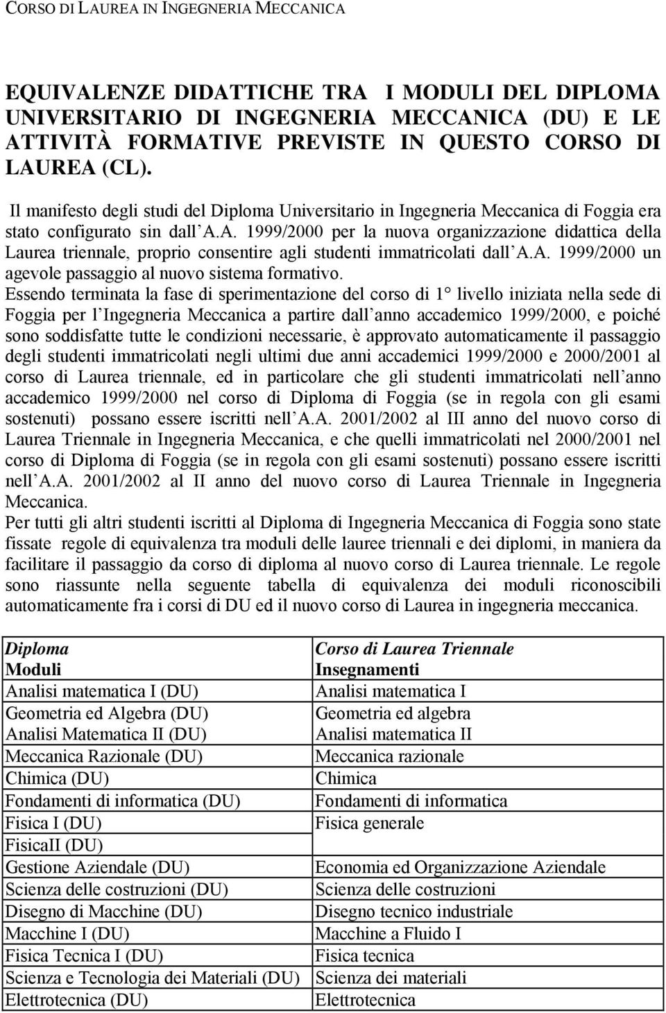 A. 1999/2000 per la nuova organizzazione didattica della Laurea triennale, proprio consentire agli studenti immatricolati dall A.A. 1999/2000 un agevole passaggio al nuovo sistema formativo.