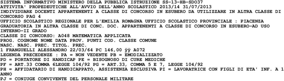 CLASSE DI CONCORSO: A048 MATEMATICA APPLICATA