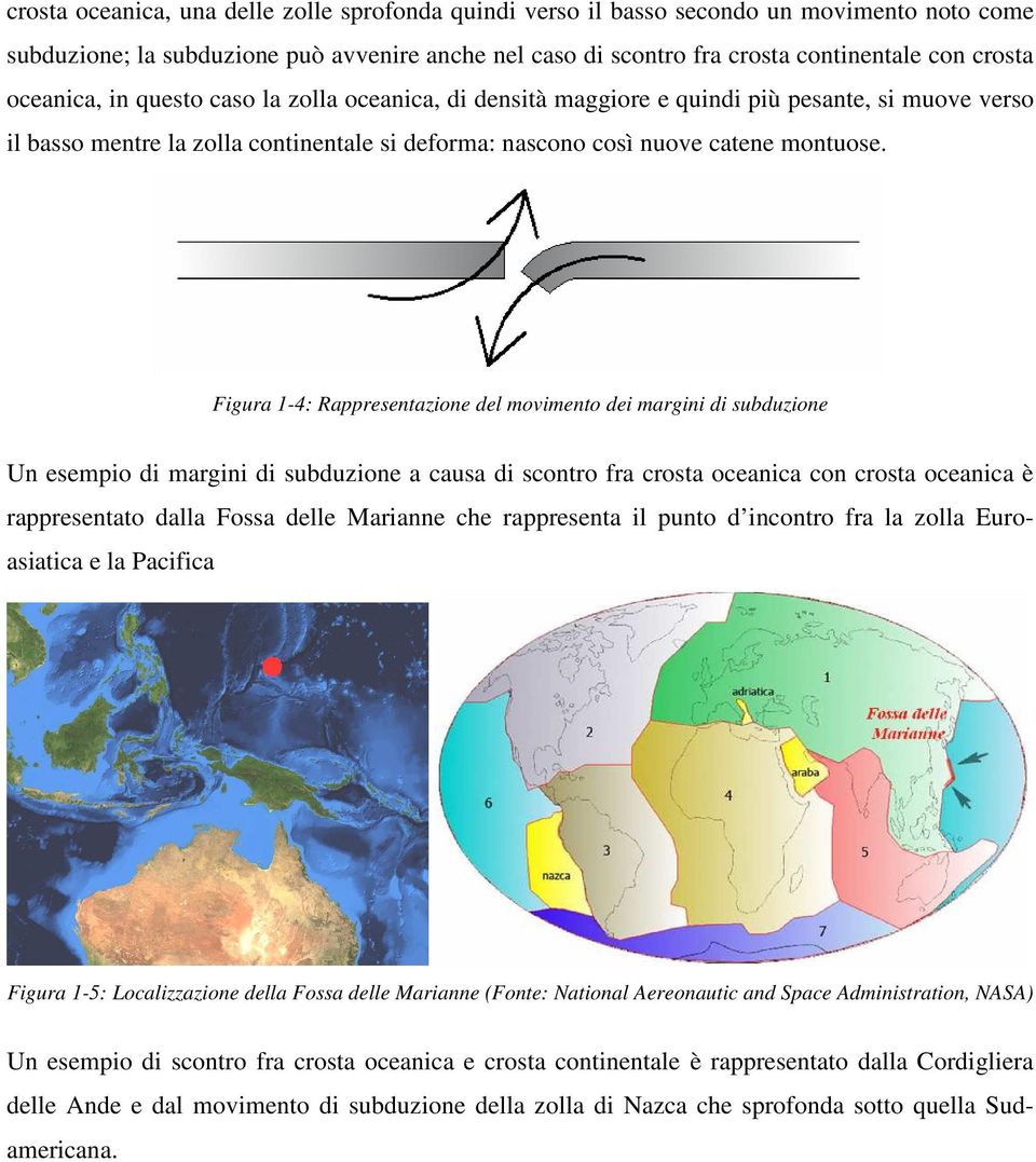 Figura 1-4: Rappresentazione del movimento dei margini di subduzione Un esempio di margini di subduzione a causa di scontro fra crosta oceanica con crosta oceanica è rappresentato dalla Fossa delle