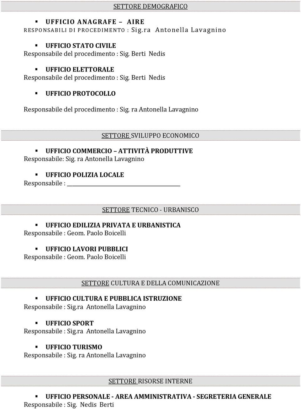 ra Antonella Lavagnino SETTORE SVILUPPO ECONOMICO UFFICIO COMMERCIO ATTIVITÀ PRODUTTIVE Responsabile: Sig.