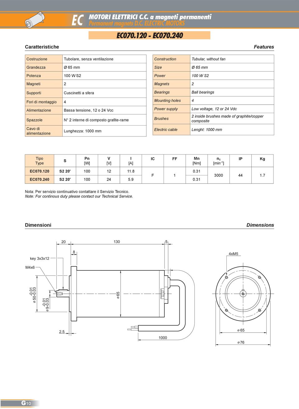 Bassa tensione, o Vcc pazzole N interne di composto grafi te-rame Magnets Bearings Mounting holes Power supply Brushes Ball bearings Low voltage, or Vdc inside brushes made of graphite/copper