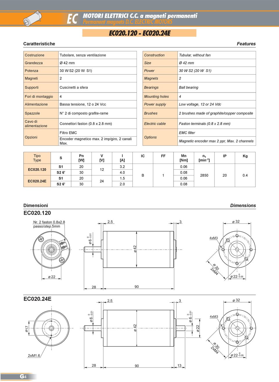 Ball bearing Fori di montaggio Mounting holes Alimentazione Bassa tensione, o Vcc Power supply Low voltage, or Vdc pazzole N di composto grafi te-rame Brushes brushes made of graphite/copper