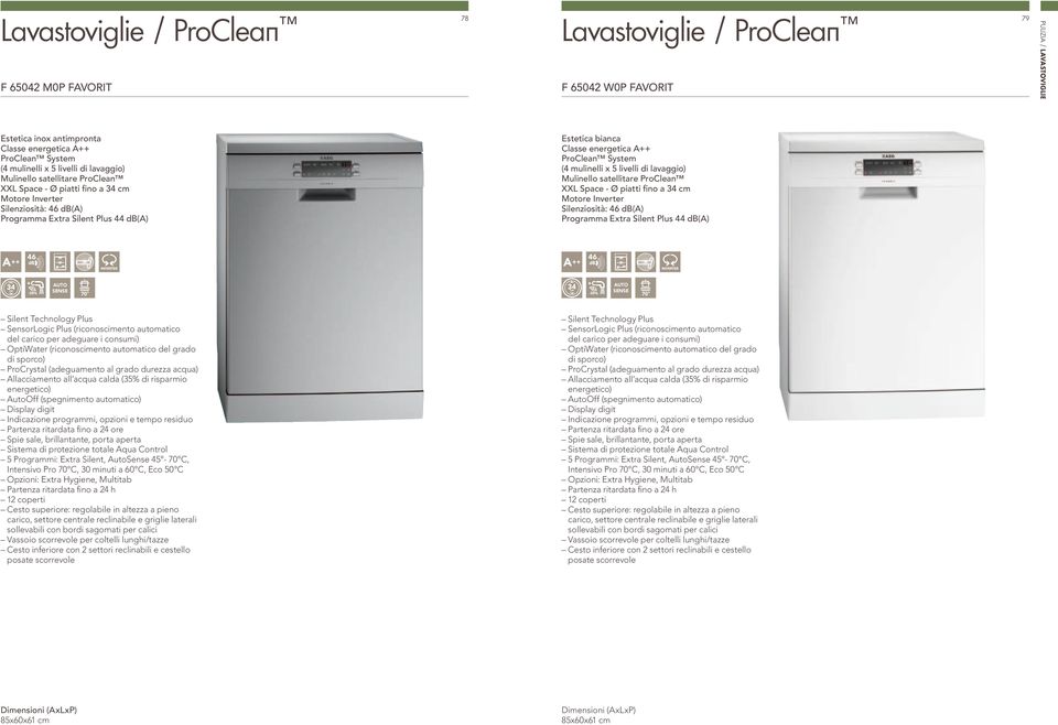 34 cm Silenziosità: 46 db() Programma Extra Silent Plus db() 46 46 Silent Technology Plus SensorLogic Plus (riconoscimento automatico del carico per adeguare i consumi) OptiWater (riconoscimento