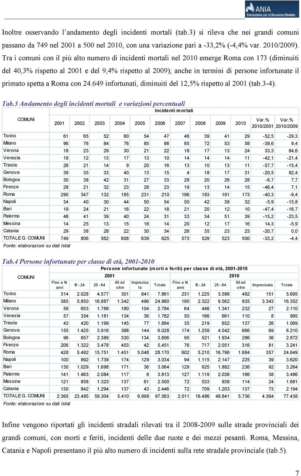 spetta a con 24.649 infortunati, diminuiti del 12,5% rispetto al 2001 (tab.3-4). Tab.