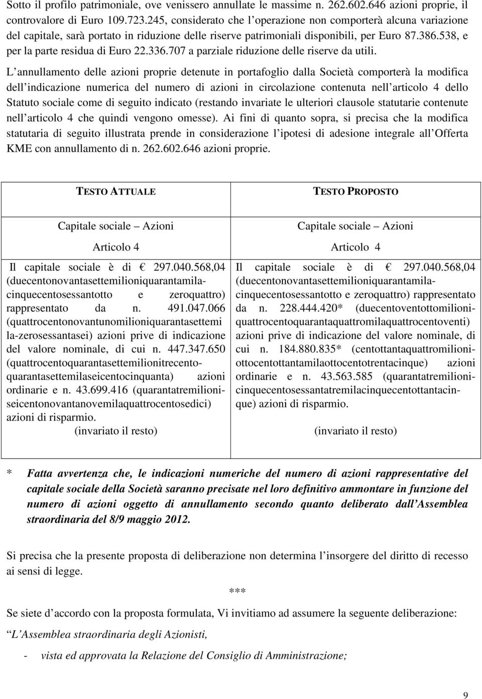 538, e per la parte residua di Euro 22.336.707 a parziale riduzione delle riserve da utili.