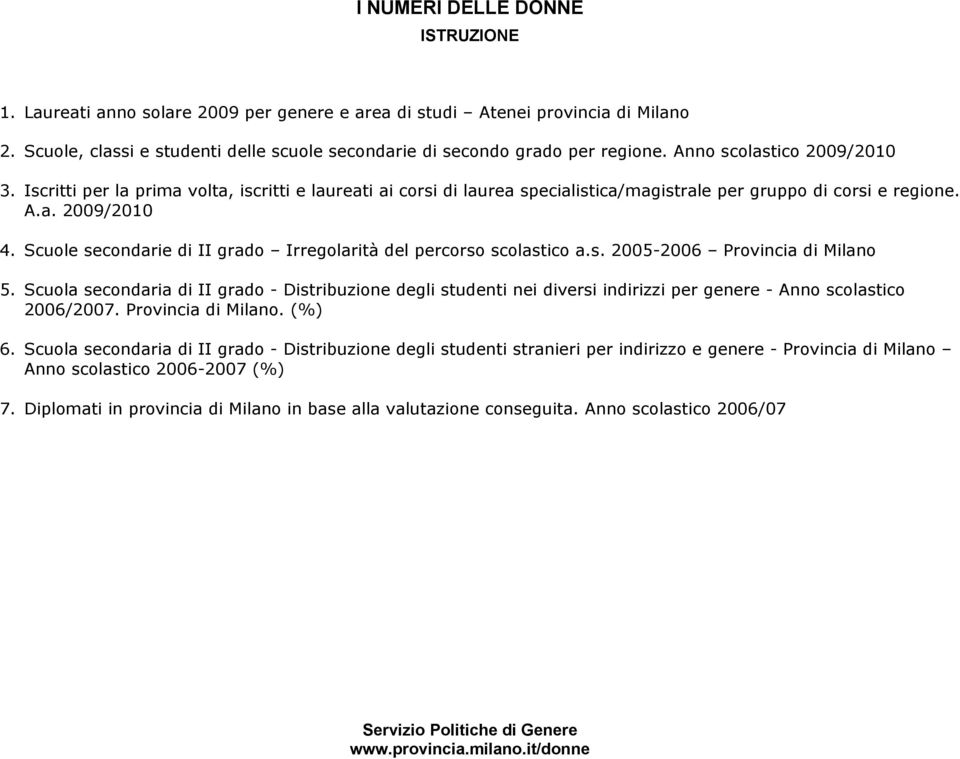 Scuole secondarie di II grado Irregolarità del percorso scolastico a.s. 2005-2006 Provincia di Milano 5.