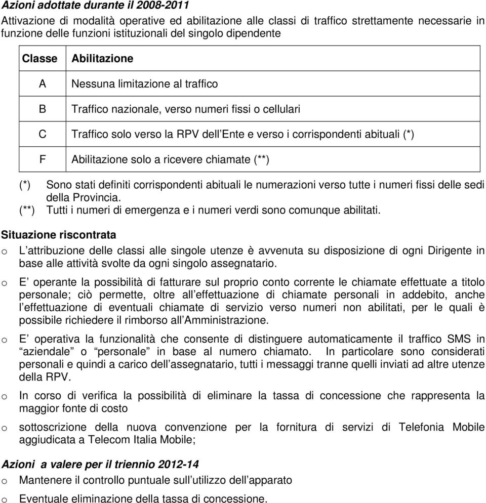 solo a ricevere chiamate (**) (*) Sono stati definiti corrispondenti abituali le numerazioni verso tutte i numeri fissi delle sedi della Provincia.