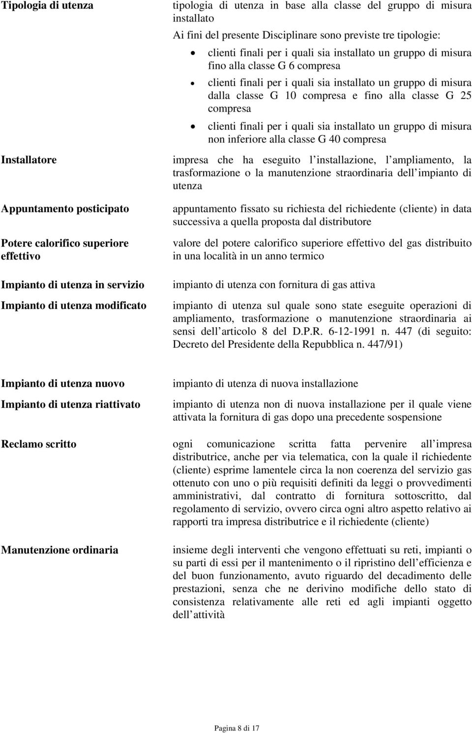 finali per i quali sia installato un gruppo di misura dalla classe G 10 compresa e fino alla classe G 25 compresa clienti finali per i quali sia installato un gruppo di misura non inferiore alla