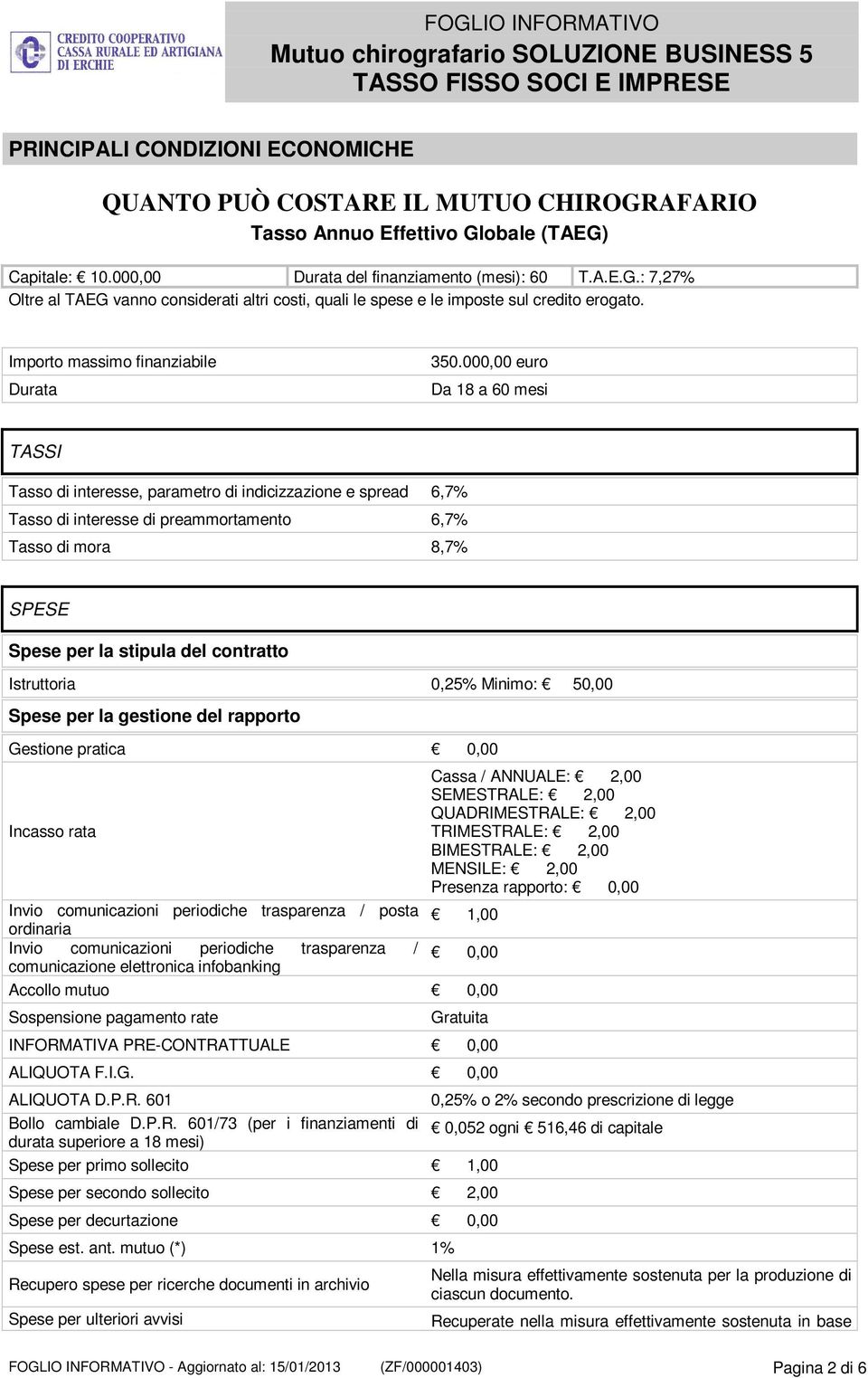 000,00 euro Da 18 a 60 mesi TASSI Tasso di interesse, parametro di indicizzazione e spread 6,7% Tasso di interesse di preammortamento 6,7% Tasso di mora 8,7% SPESE Spese per la stipula del contratto