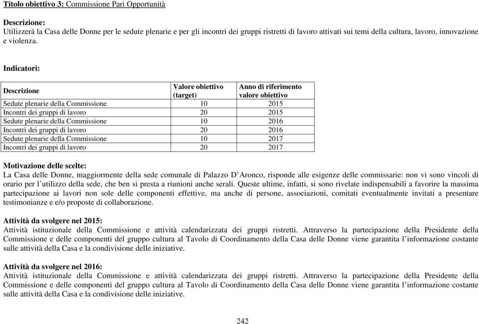 Indicatori: Descrizione Valore obiettivo Anno di riferimento (target) valore obiettivo Sedute plenarie della Commissione 10 2015 Incontri dei gruppi di lavoro 20 2015 Sedute plenarie della