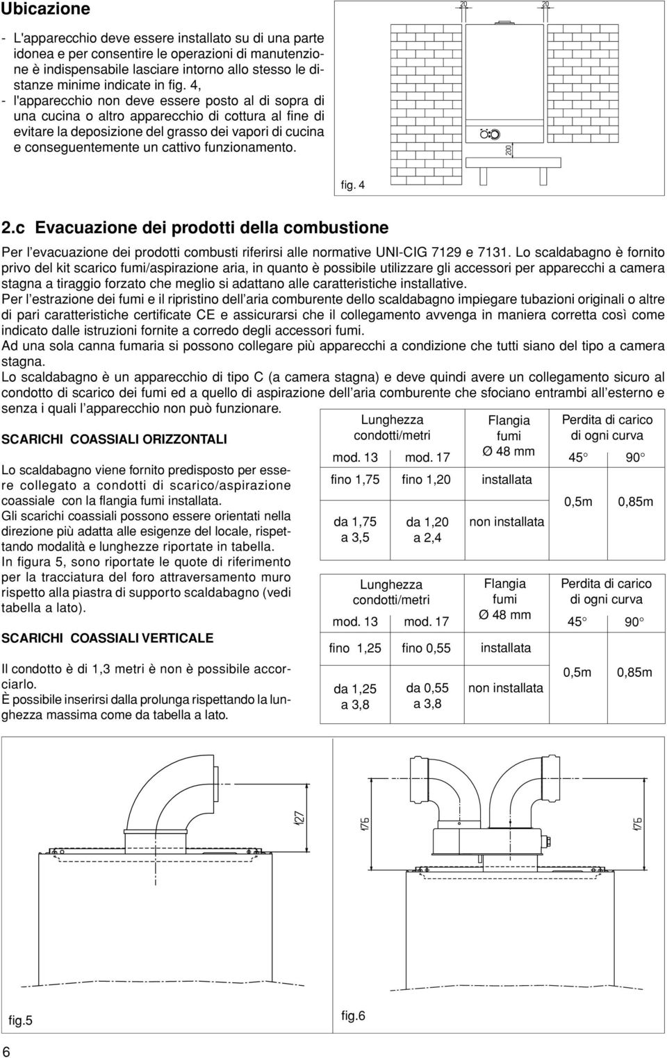 funzionamento. fig. 4 2.c Evacuazione dei prodotti della combustione Per l evacuazione dei prodotti combusti riferirsi alle normative UNI-CIG 7129 e 7131.