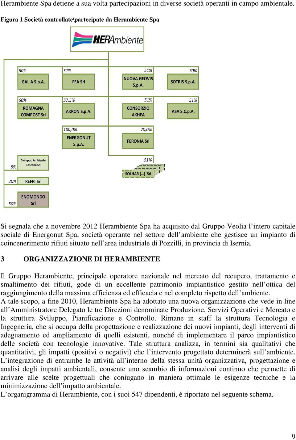 Toscana Srl 20% REFRI Srl 51% SOLHAR ( ) Srl 50% ENOMONDO Srl Si segnala che a novembre 2012 Herambiente Spa ha acquisito dal Gruppo Veolia l intero capitale sociale di Energonut Spa, società