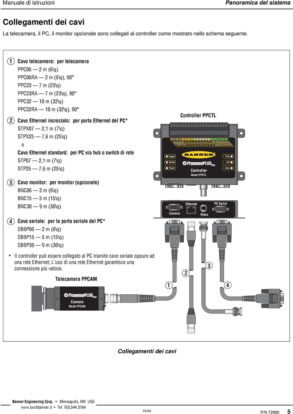 m (32\q), 90 Cavo Ethernet incrociato: per porta Ethernet del PC* STPX07 2,1 m (7\q) STPX25 7,6 m (25\q) o Cavo Ethernet standard: per PC via hub o switch di rete STP07 2,1 m (7\q) STP25 7,6 m (25\q)