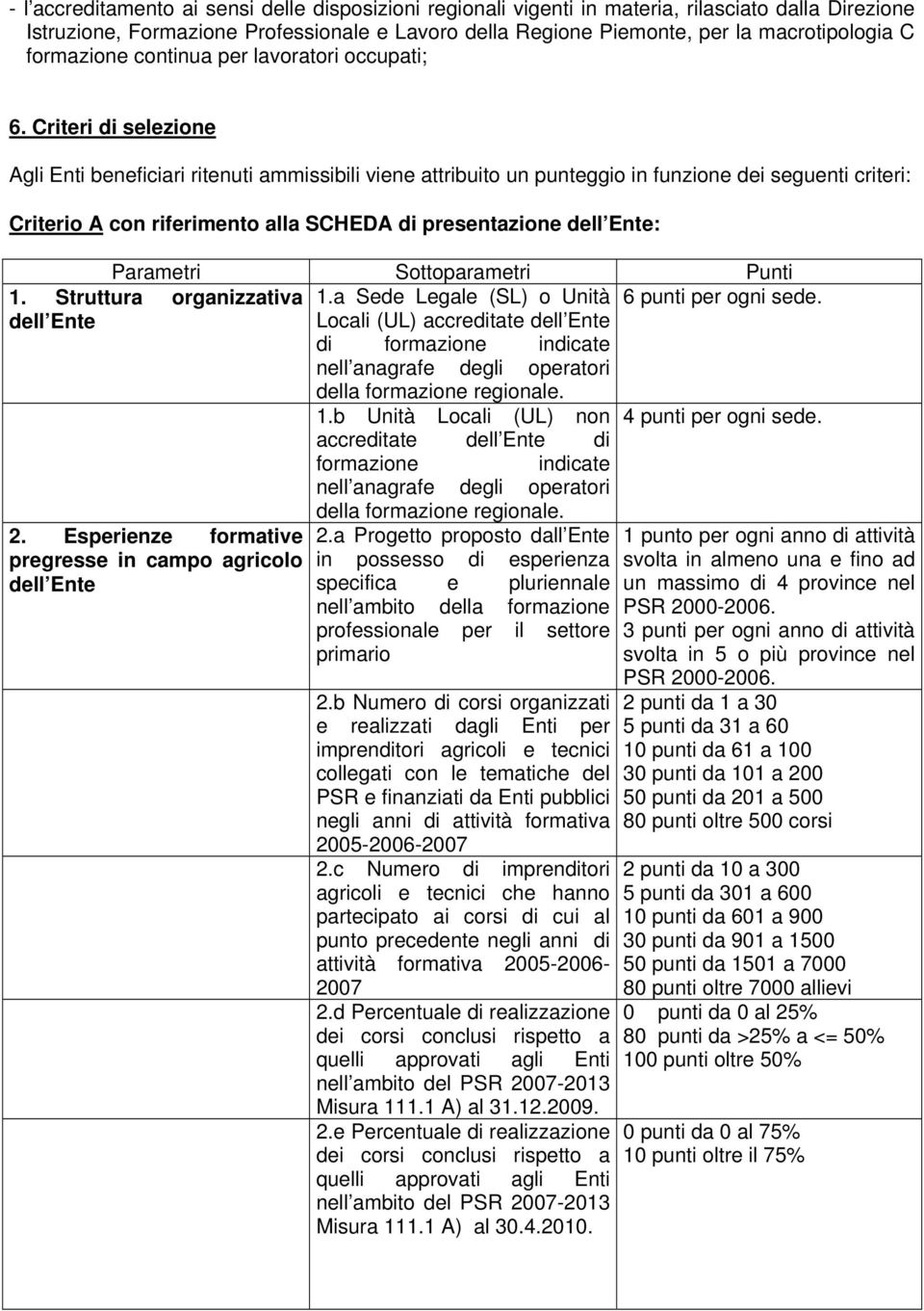 Criteri di selezione Agli Enti beneficiari ritenuti ammissibili viene attribuito un punteggio in funzione dei seguenti criteri: Criterio A con riferimento alla SCHEDA di presentazione dell Ente: