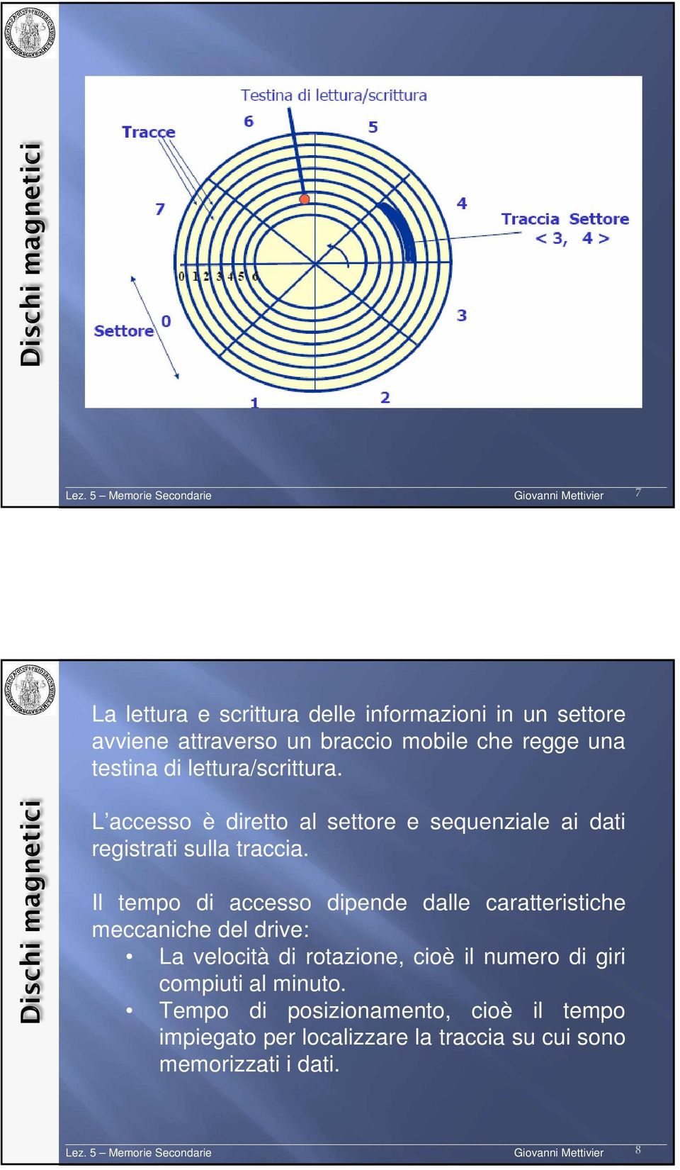 Il tempo di accesso dipende dalle caratteristiche meccaniche del drive: La velocità di rotazione, cioè il numero di giri