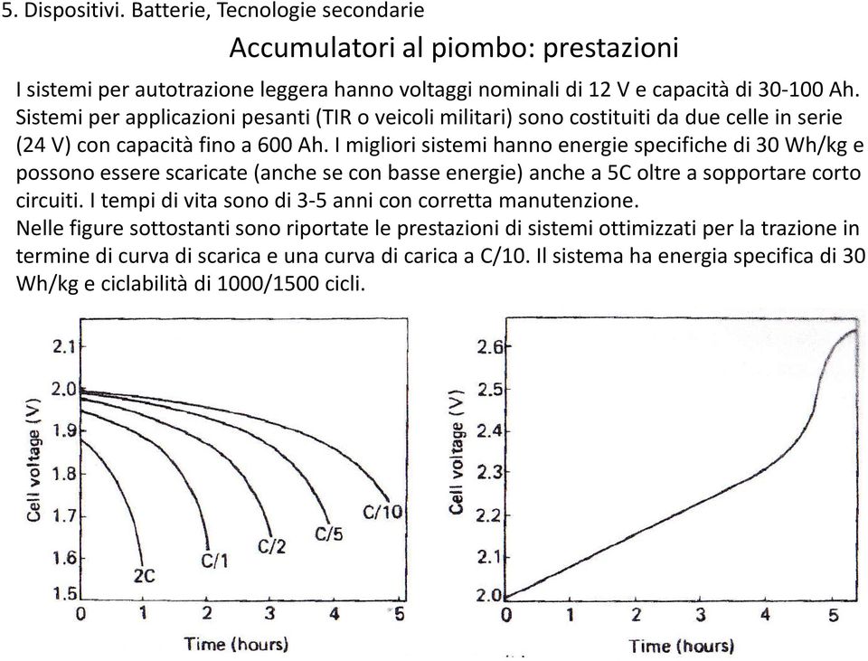 I migliori sistemi hanno energie specifiche di 30 Wh/kg e possono essere te (anche se con basse energie) anche a 5C oltre a sopportare corto circuiti.