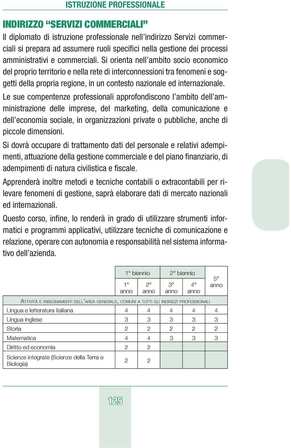 Le sue compentenze professionali approfondiscono l ambito dell amministrazione delle imprese, del marketing, della comunicazione e dell economia sociale, in organizzazioni private o pubbliche, anche