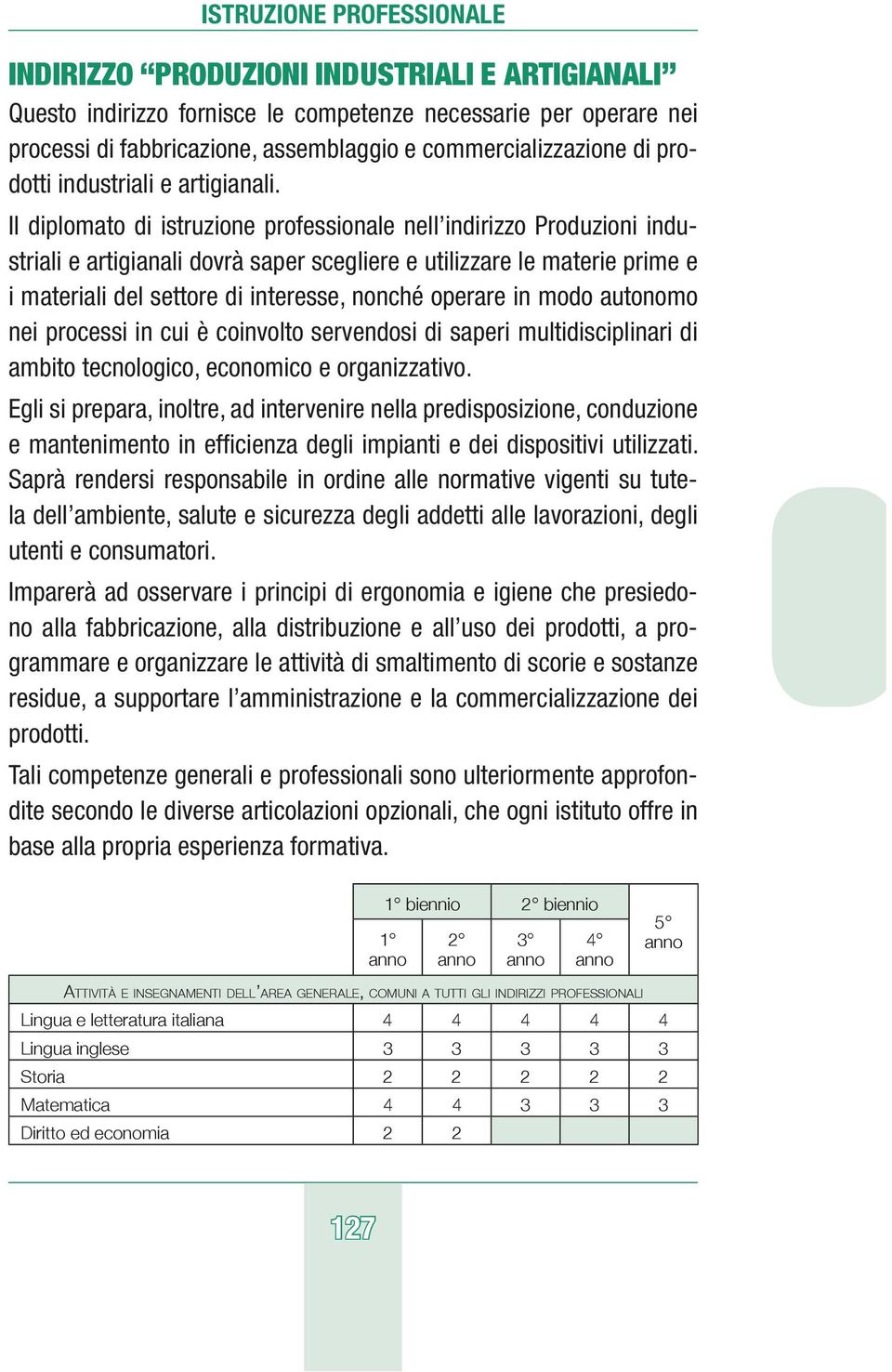 Il diplomato di istruzione professionale nell indirizzo Produzioni industriali e artigianali dovrà saper scegliere e utilizzare le materie prime e i materiali del settore di interesse, nonché operare