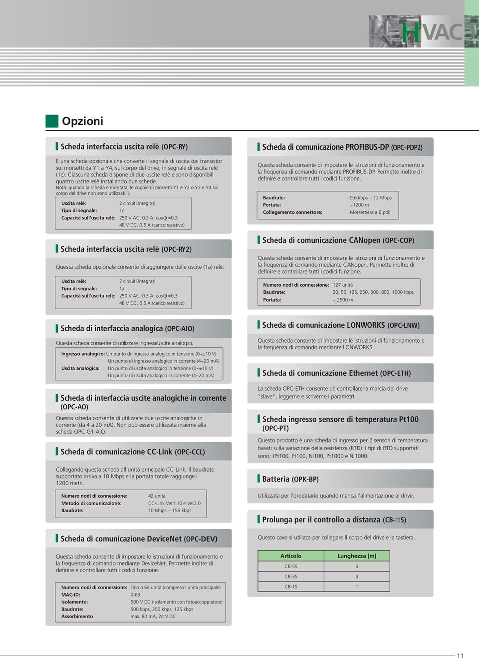 Nota: quando la scheda è montata, le coppie di morsetti Y1 e Y2 o Y3 e Y4 sul corpo del drive non sono utilizzabili.