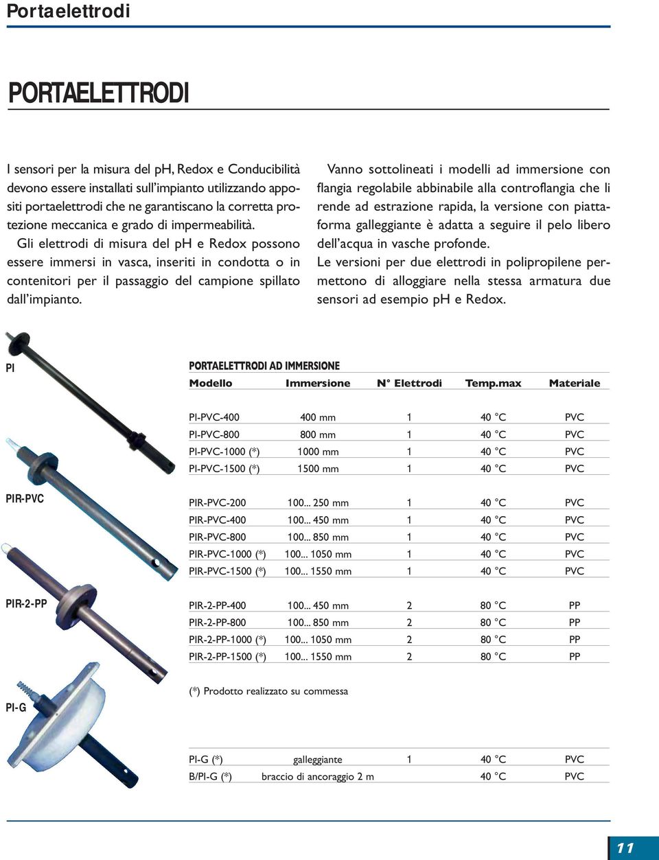 Gli elettrodi di misura del ph e Redox possono essere immersi in vasca, inseriti in condotta o in contenitori per il passaggio del campione spillato dall impianto.