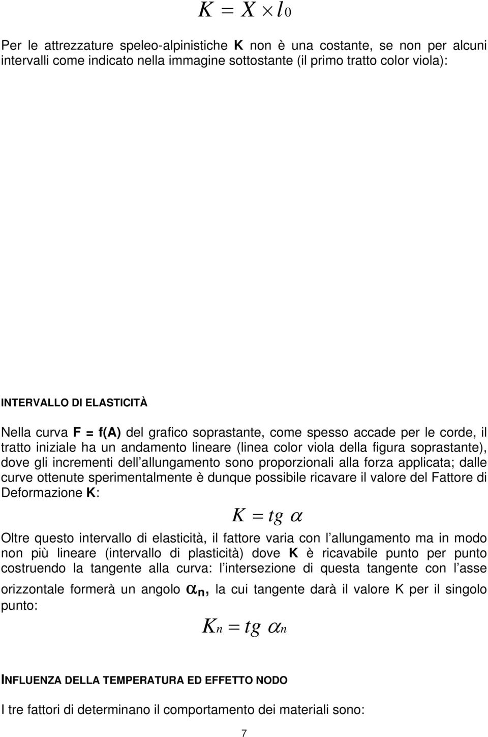 allungamento sono proporzionali alla forza applicata; dalle curve ottenute sperimentalmente è dunque possibile ricavare il valore del Fattore di Deformazione K: K tg Oltre questo intervallo di