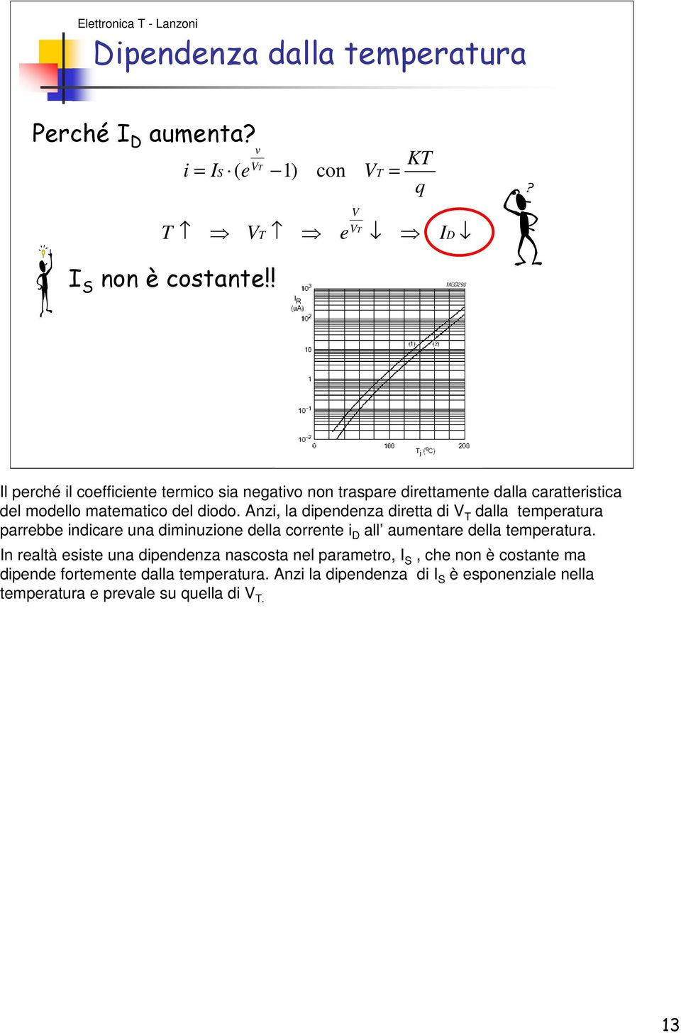 diodo. Anzi, la dipendenza diretta di T dalla temperatura parrebbe indicare una diminuzione della corrente i D all aumentare della temperatura.