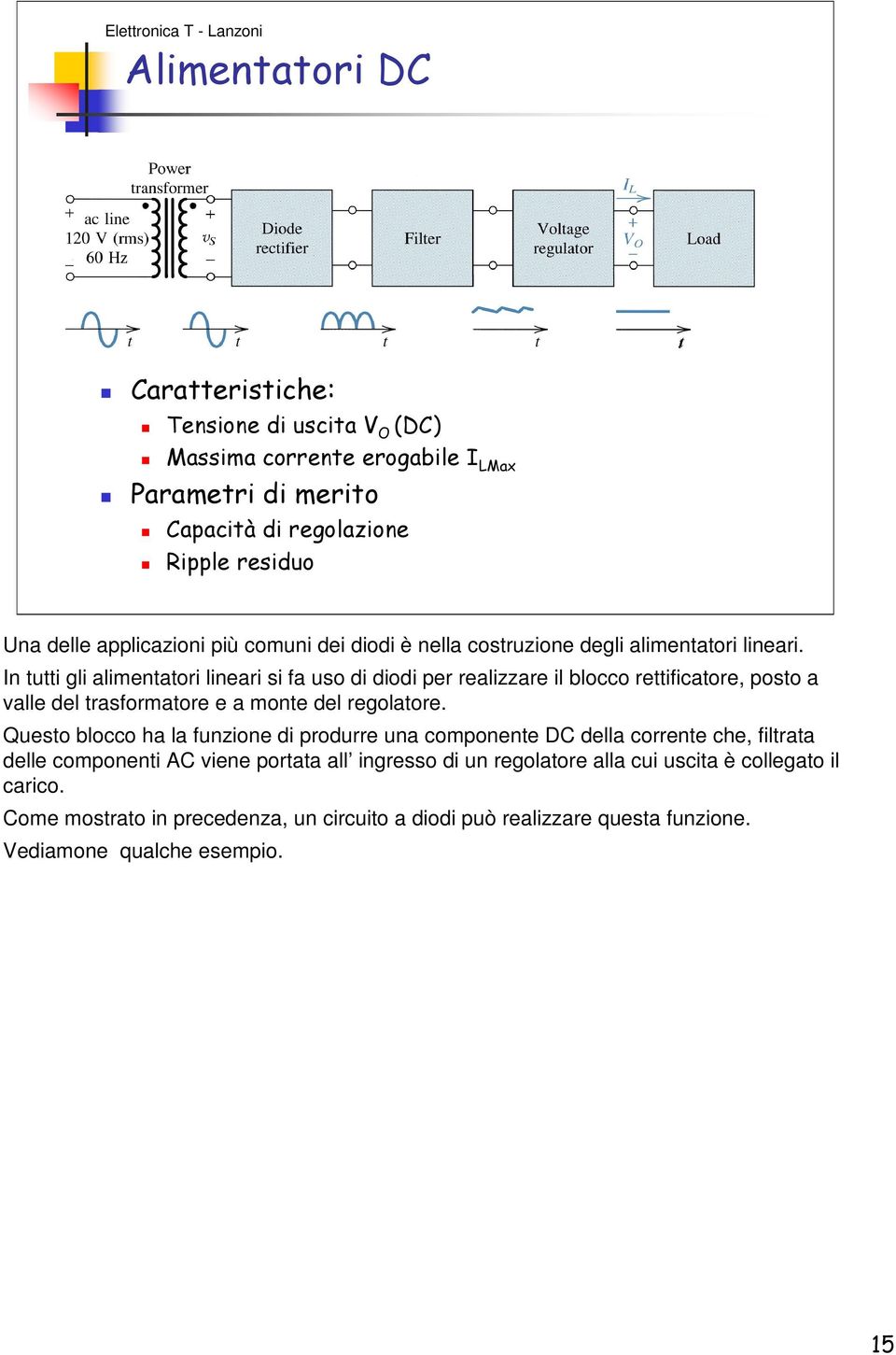 In tutti gli alimentatori lineari si fa uso di diodi per realizzare il blocco rettificatore, posto a valle del trasformatore e a monte del regolatore.