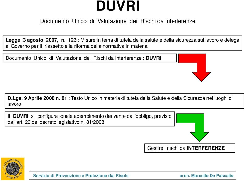 materia Documento Unico di Valutazione dei Rischi da Interferenze : DUVRI D.Lgs. 9 Aprile 2008 n.