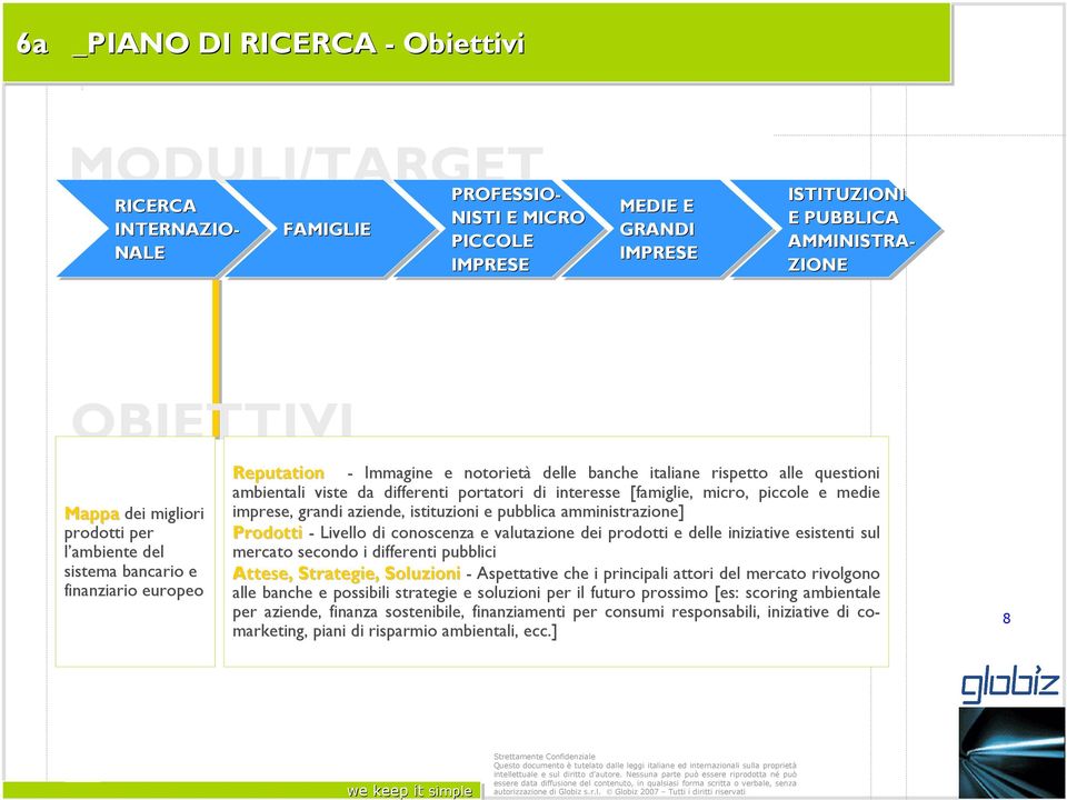 interesse [famiglie, micro, piccole e medie imprese, grandi aziende, istituzioni e pubblica amministrazione] Prodotti - Livello di conoscenza e valutazione dei prodotti e delle iniziative esistenti